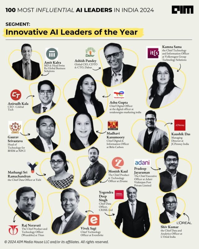 Ai Leaders Ai Leaders